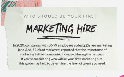 Who should be your first marketing hire infographic
